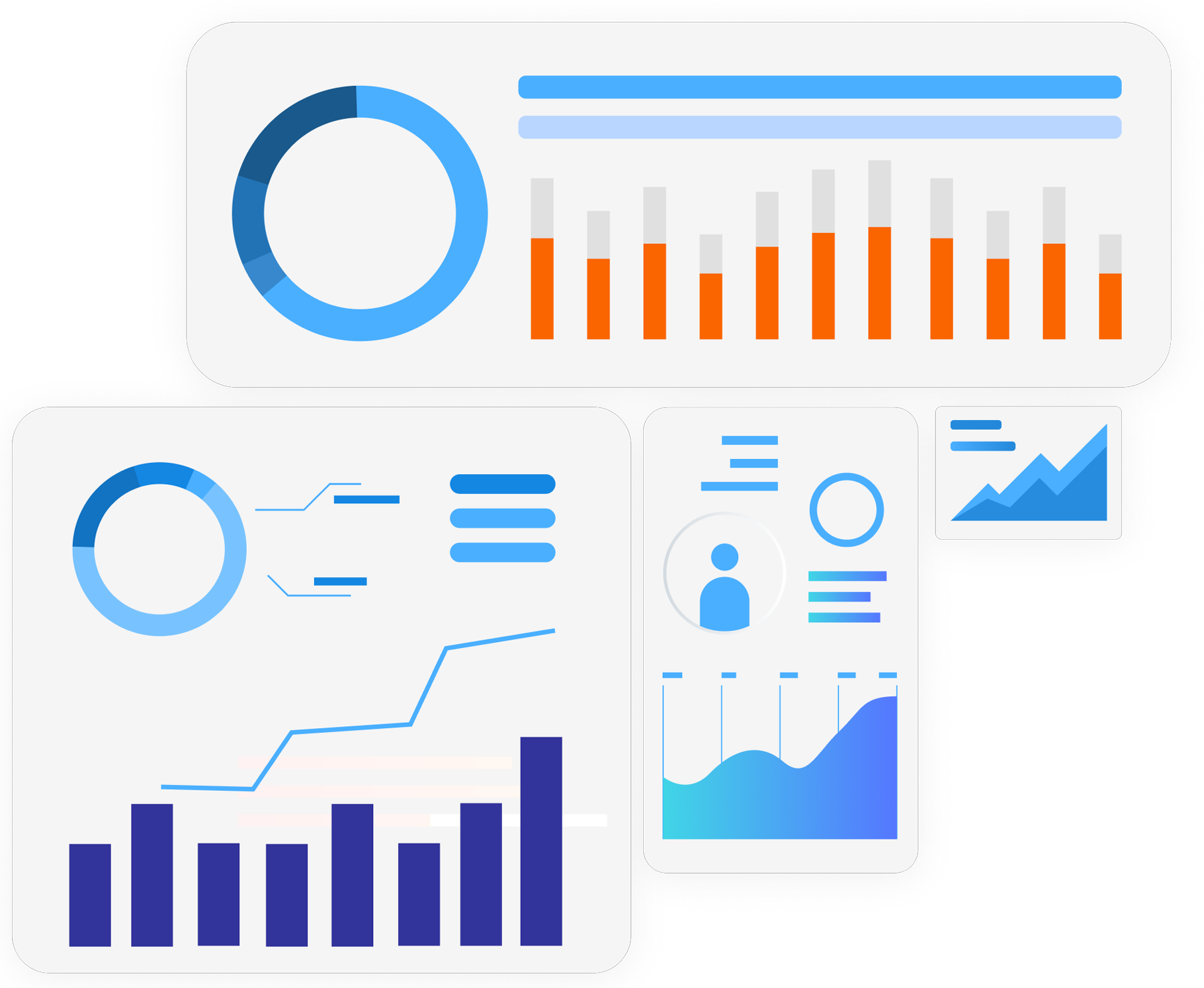 Financial Model